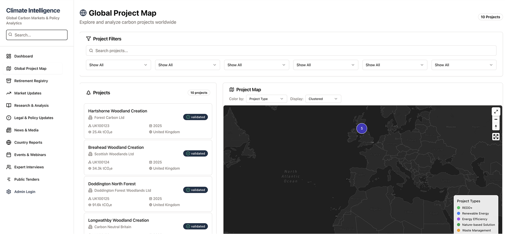 Climatebrain. AI infrastructure for climate action!